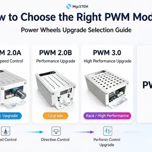 Choose Your PWM Controller Upgrade Solution