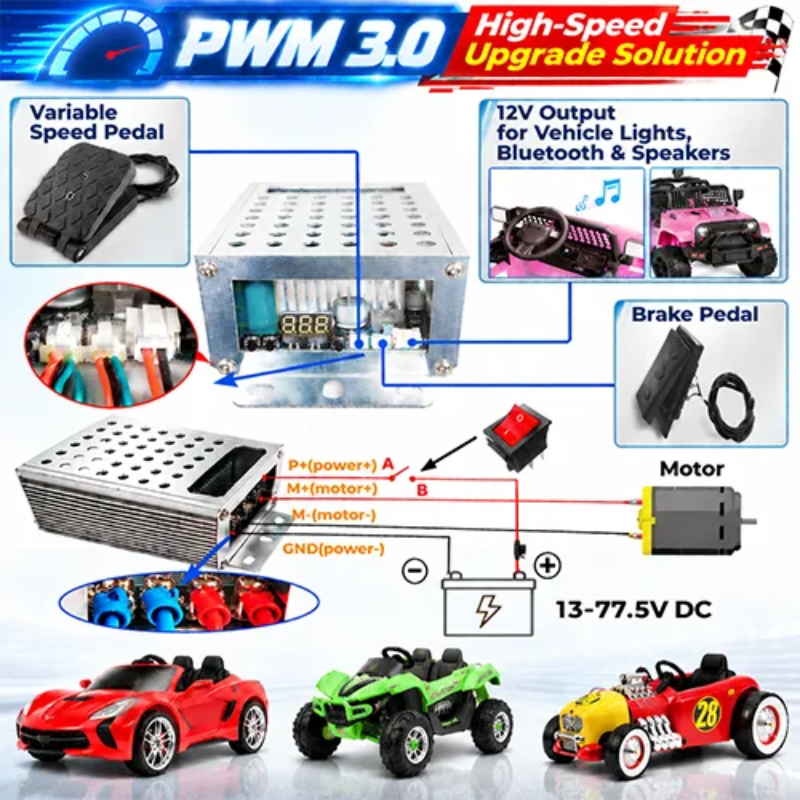 4PWM3.0_cropped.webp