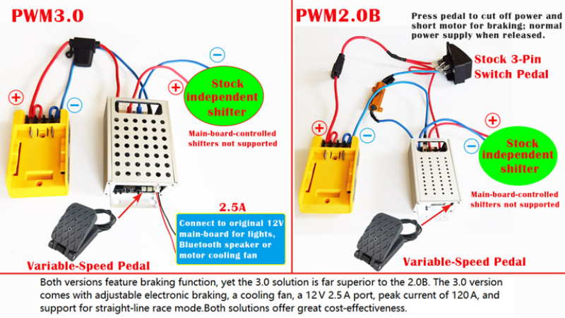 PWM3.0 & 2.0B Wiring Comparison_cropped.jpg
