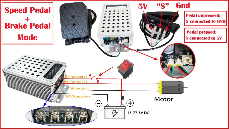 Dual‑pedal mode.webp